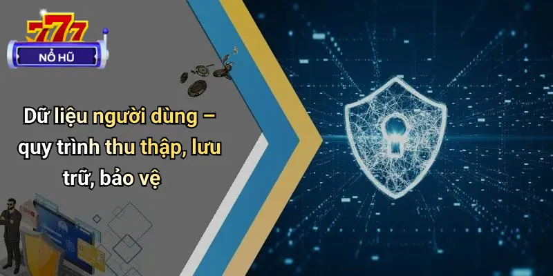 Chính Sách Bảo Mật