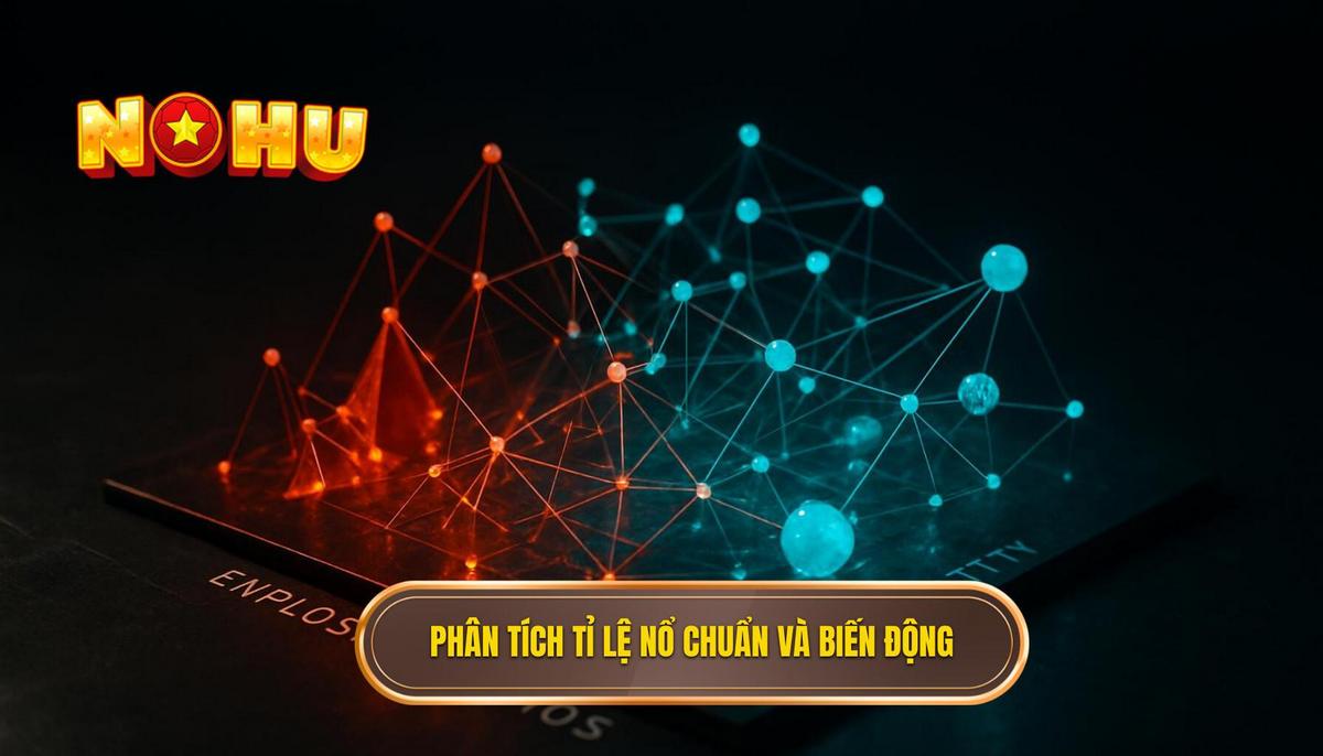 Phân Tích Tỉ Lệ Nổ Chuẩn_ Cơ Chế RTP và Độ Biến Động