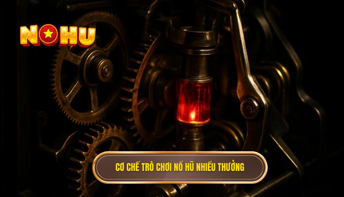 Cơ chế vận hành đằng sau các trò chơi nổ hũ nhiều thưởng