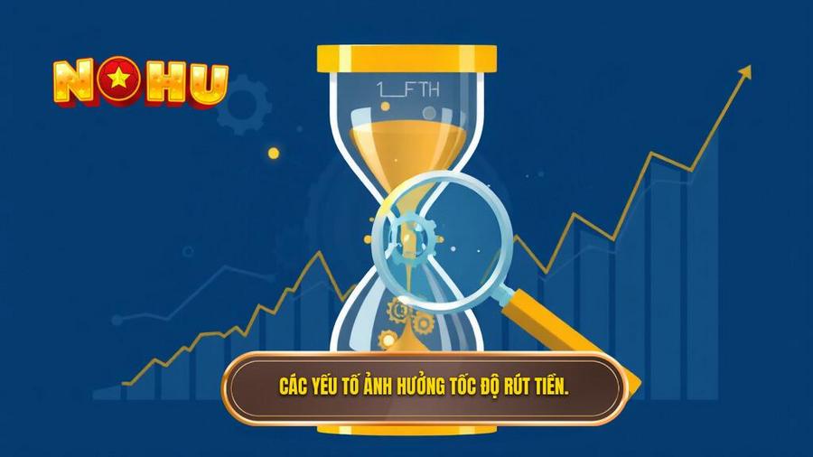 2. Các yếu tố ảnh hưởng tốc độ rút tiền.