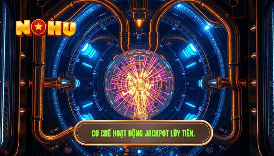 Cơ chế cốt lõi: Jackpot lũy tiến hoạt động thế nào?